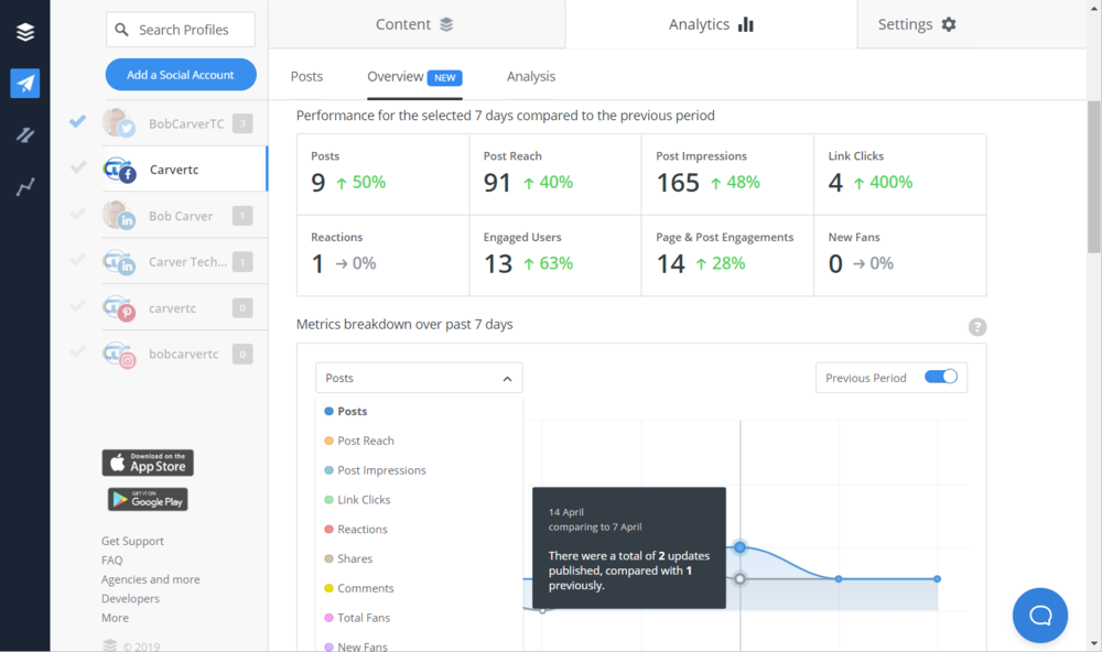 Buffer Analytics