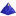 Mastery Lab logo