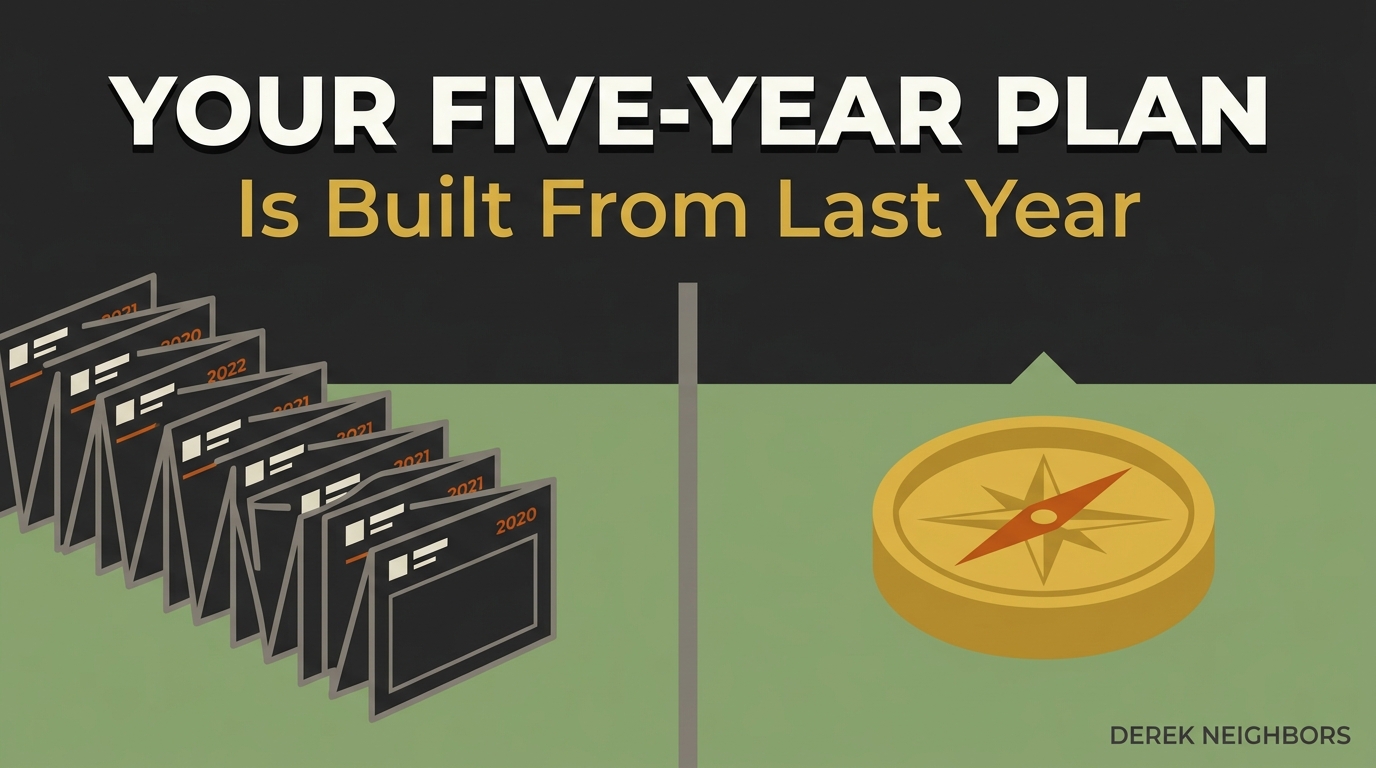 Mid-century editorial split of stacked gray calendar boxes on the left and a single gold compass on a sage field on the right, deep charcoal upper third.